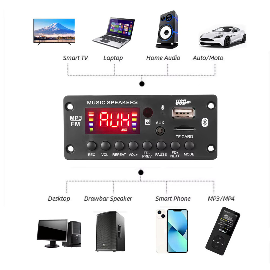KEBIDU 50W Bluetooth MP3 WAV Decoder Board mit Stereo Verstärker, USB-A, TF und FM für Heim-MP3-Player oder Autoradio, Schwarz - Bild 4