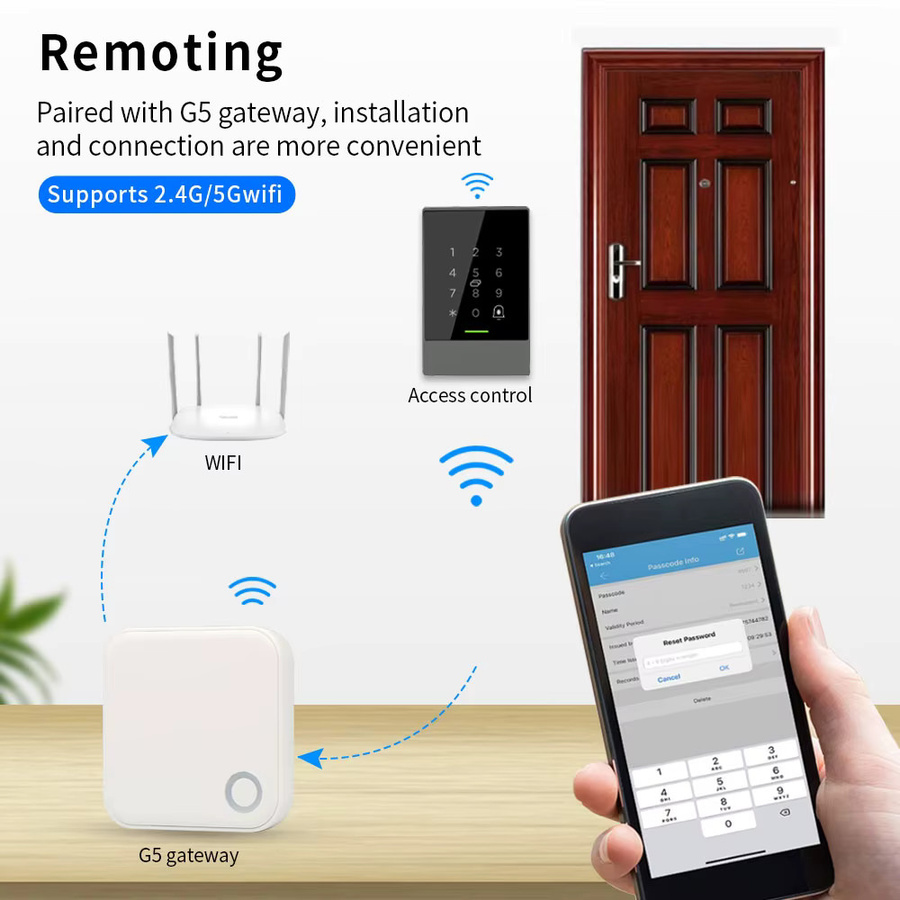 LUCKING DOOR G5 WLAN Gateway Dual Band 2.4G & 5G für TTlock und TTHotel App zur Fernsteuerung von Smart Locks in Weiß - Bild 2