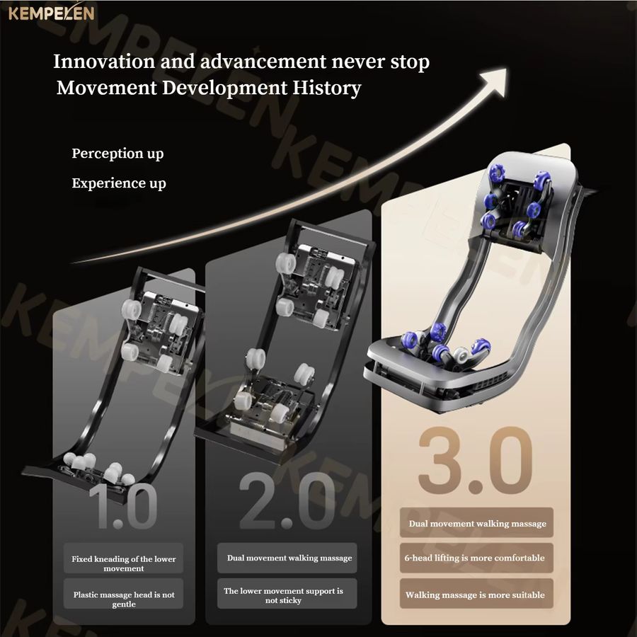 KEMPELEN Massagesessel in Blau mit Dual-Core 6D Massage, 6-Hand Synchronisierte Therapie, 152cm SL-Schiene, Graphen-Heizung und Null-Schwerkraft-Funktion - Bild 2