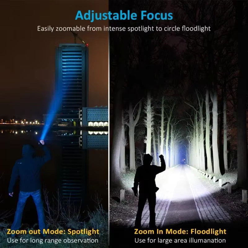 XIWANGFIRE Hochleistungs-LED-Taschenlampe in Schwarz mit Zoomfunktion, wasserdicht und USB-ladbar - Bild 2