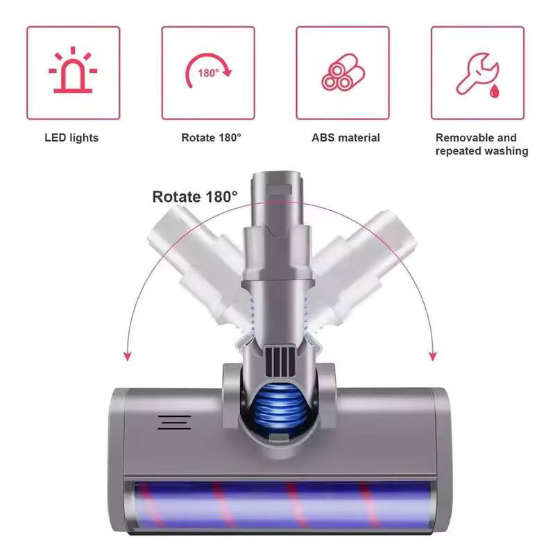 Dyson Bodenbürste als weiches Zubehör für Staubsauger V6 DC58 DC59 DC61 DC62 aus Kunststoff - Bild 2
