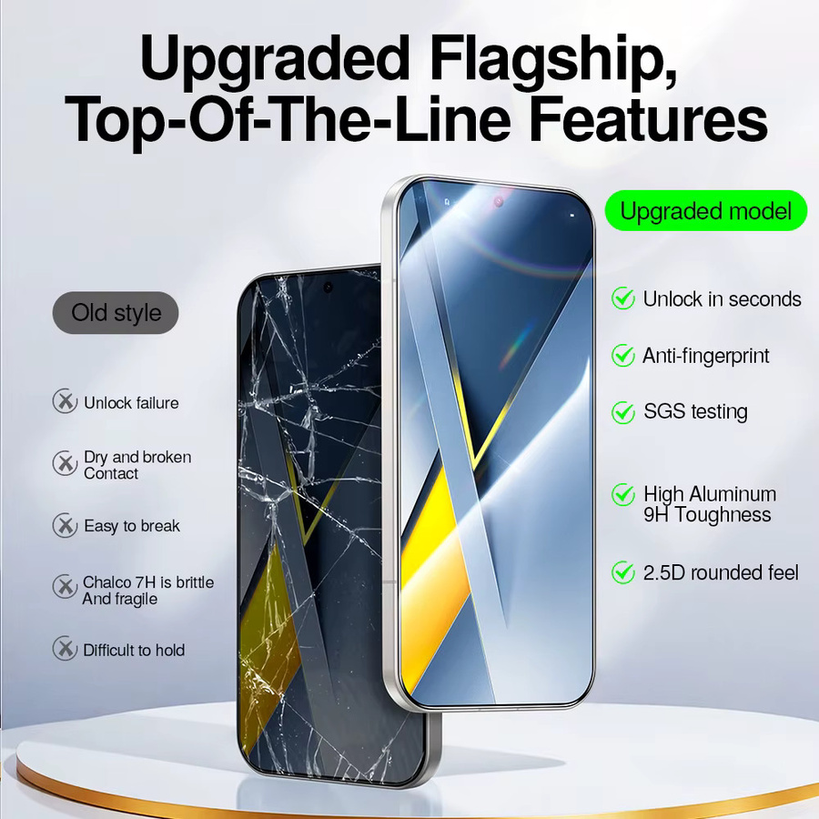 SmartDevil gehärtete Glasfolie für Redmi K90 Pro Max Turbo 5 Max und Poco X8 Pro Max, HD Displayschutzfolie, transparent, Anti-Fingerprint - Bild 2