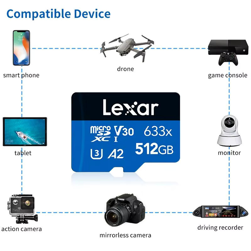 Lexar Micro SD Speicherkarte A1 A2 Klasse 10 TF Flash-Karte für Drohnen und Sport Camcorder - Bild 2