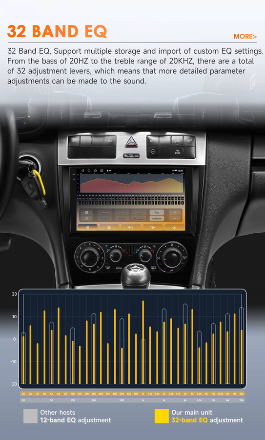 OSSURET 9 Zoll Android 15 Autoradio für Mercedes-Benz C-Klasse W203 und CLC-Klasse W203, 2 DIN Head Unit mit DSP, SWC, Wireless CarPlay, Android Auto und 4G LTE, Schwarz - Bild 5