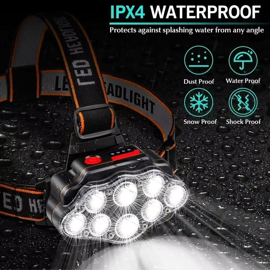 Heinast Wiederaufladbare LED Stirnlampe mit 8 LEDs und 2000 LM in Schwarz - Bild 3