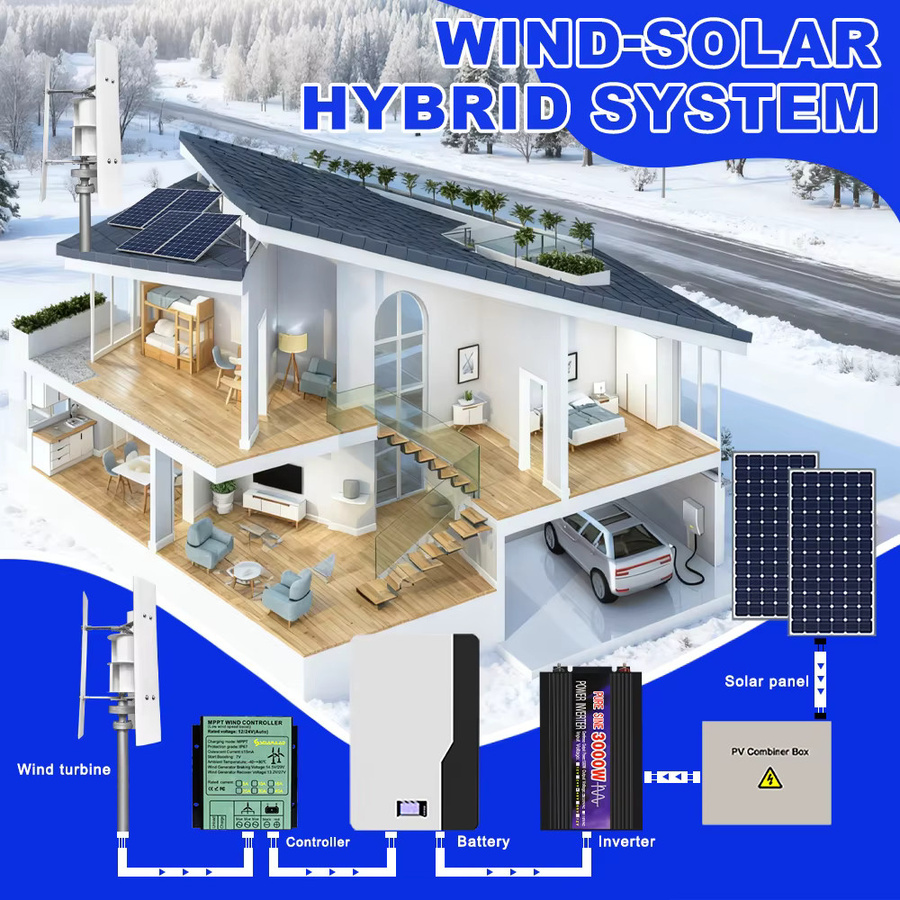 SMARAAD Vertikalachsen-Windturbine 3000W Windgenerator in Weiß für den Heimgebrauch (12V 24V 48V) B/T/H: 80,0 x 50,0 cm - Bild 5