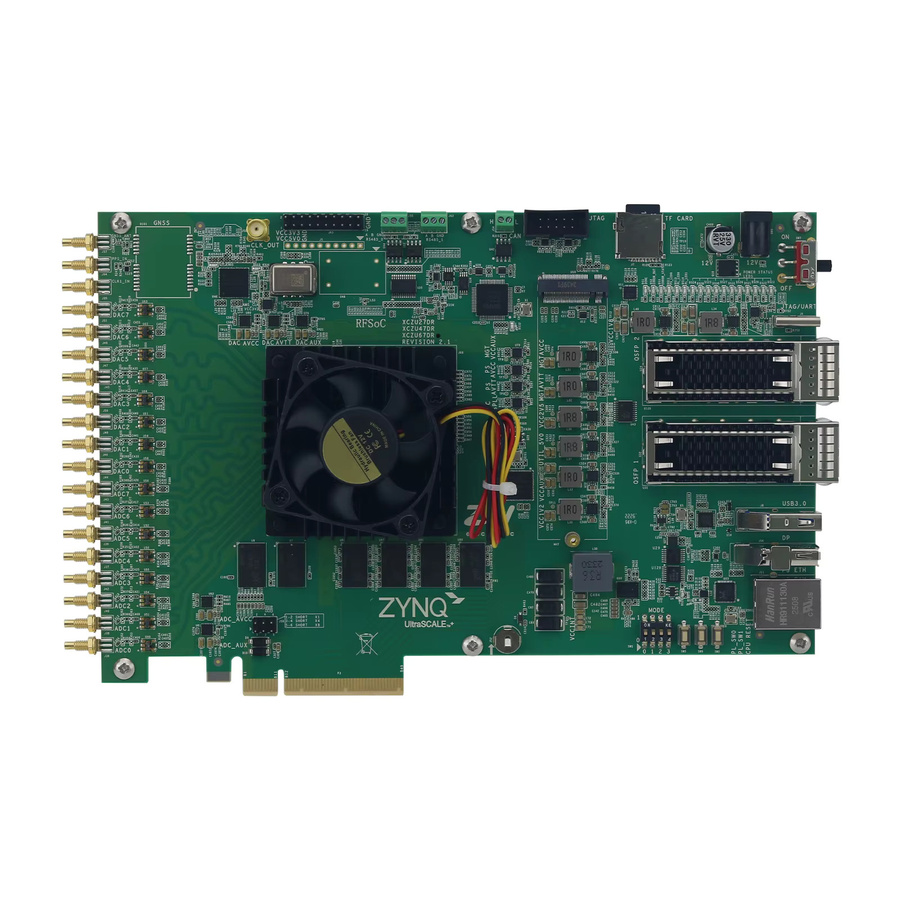 Wishcolor XCZU27DR RFSoC PCIe Wireless Development Board mit 32 GB eMMC und 19,2 MHz VCXO für ZYNQ in Grün - Bild 2