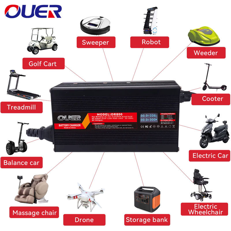 OUER Intelligentes Schnellladegerät mit OLED-Display für 17S 62,9 V Lithium-Ionen-Akkus, Schwarz - Bild 4