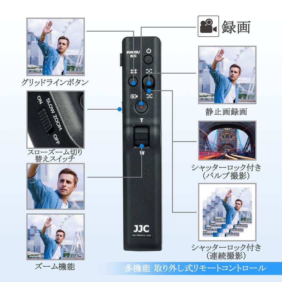 JJC Multifunktionale Videokamera-Fernbedienung mit Schwenkarm für Sony, Schwarz, inklusive 2 Verbindungskabel mit Zoom-Funktion und Multi-Terminal sowie LANC Unterstützung - Bild 3