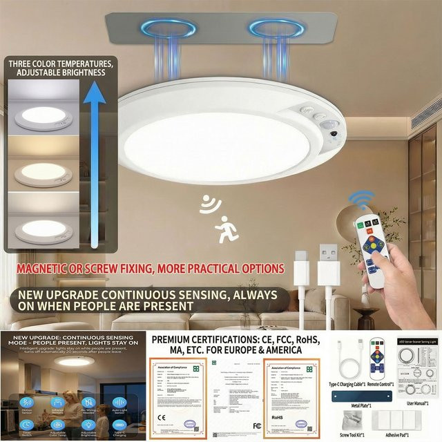 AITHEA LED-Deckenleuchte in Weiß mit Bewegungssensor, Fernbedienung und Magnetfunktion, wiederaufladbare kabellose Wandlampe als Nachtlicht mit USB Typ-C - Bild 1