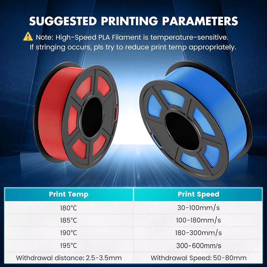 JAYO Hochgeschwindigkeits PLA Plus Filament für FDM 3D-Drucker, Grün, 5,5 kg - Bild 5