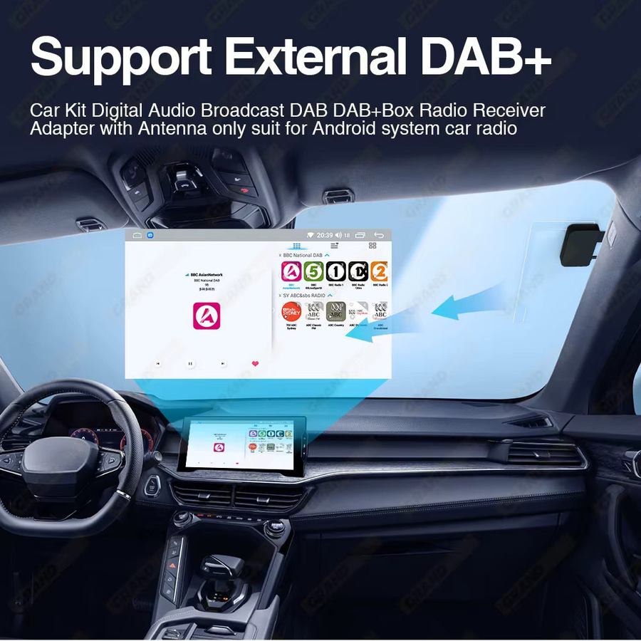 Grandnavi Dual DAB+ Digitaler Signalempfänger mit Antenne und USB-Schnittstelle für Android Autoradio und Stereo, Schwarz - Bild 4