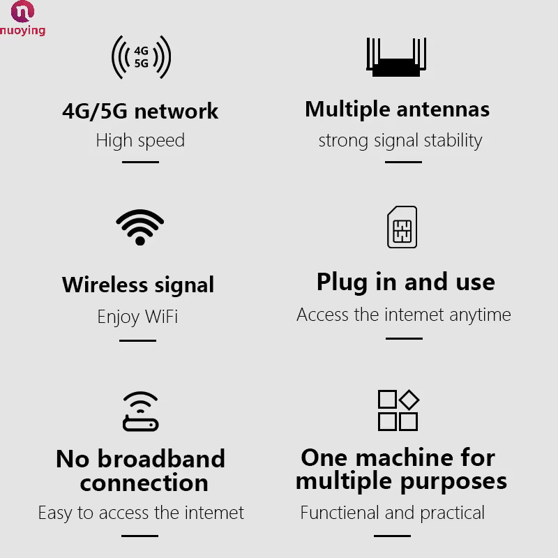 NUOYING WR950 WiFi 6 4G LTE CPE Router in Schwarz mit SIM-Kartensteckplatz und 6 Antennen - Bild 3