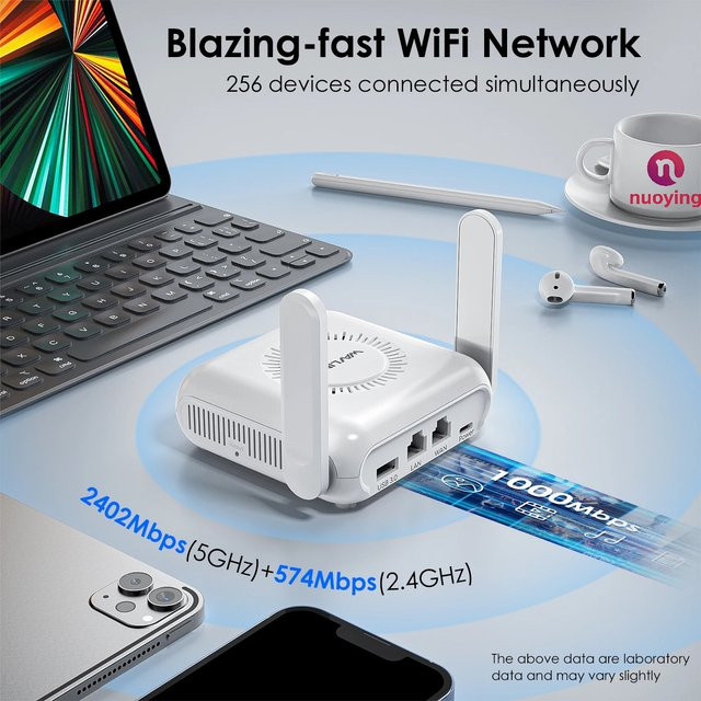 iNet AX3000 Wi-Fi 6 Reise-Router mit 5G und VPN, tragbarer Gigabit-Router in Weiß - Bild 1