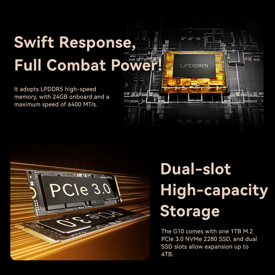 MLLSE Mini-PC G10 Desktop-Computer mit AMD R7 Prozessor, 24GB LPDDR5, 1TB SSD, Weiß, WiFi 6 und Bluetooth 5.2 - Bild 2