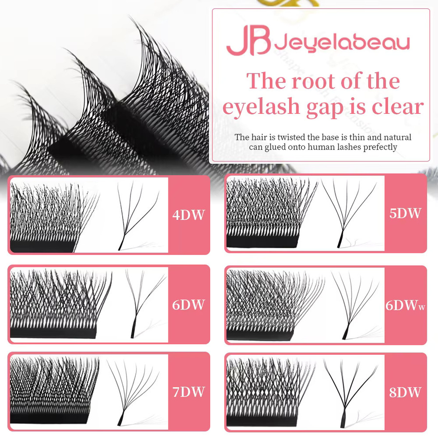 JB Jeyelabeau Wimpernextensions, Black, Unisex - Bild 4