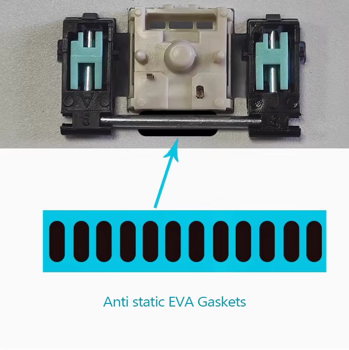 Keebox Tastatur Stabilisatoren Modifizierungs-Kit mit Poron Dichtung und Befestigungsplatte - Bild 3