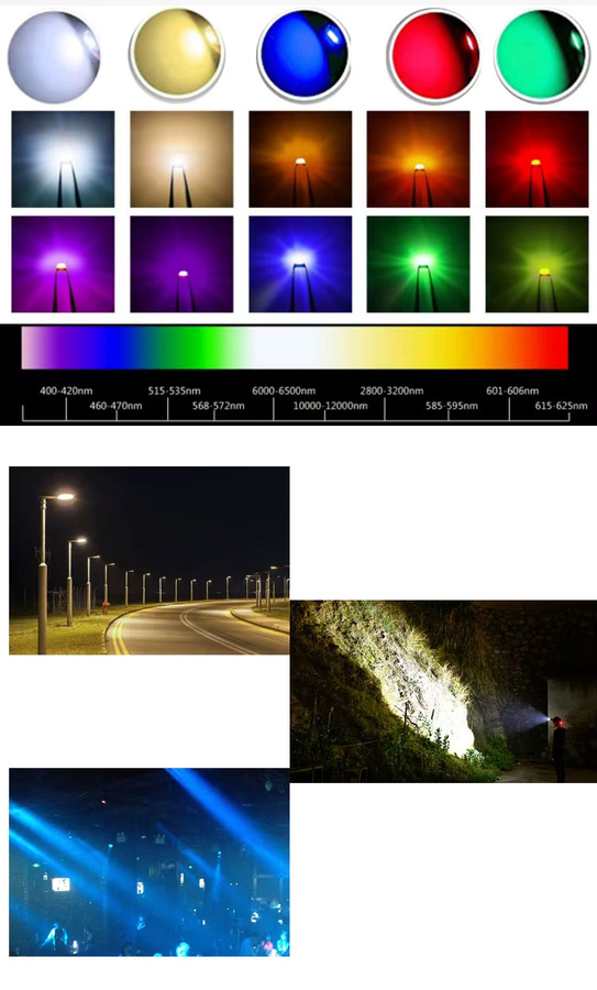 SUNSPURT Hochleistungs-LED-Perlen mit 20 mm schwarzer Sternplatine, Vollspektrum in Weiß, Warmweiß, Grün, Blau, Tiefrot 660 nm und Königsblau - Bild 3