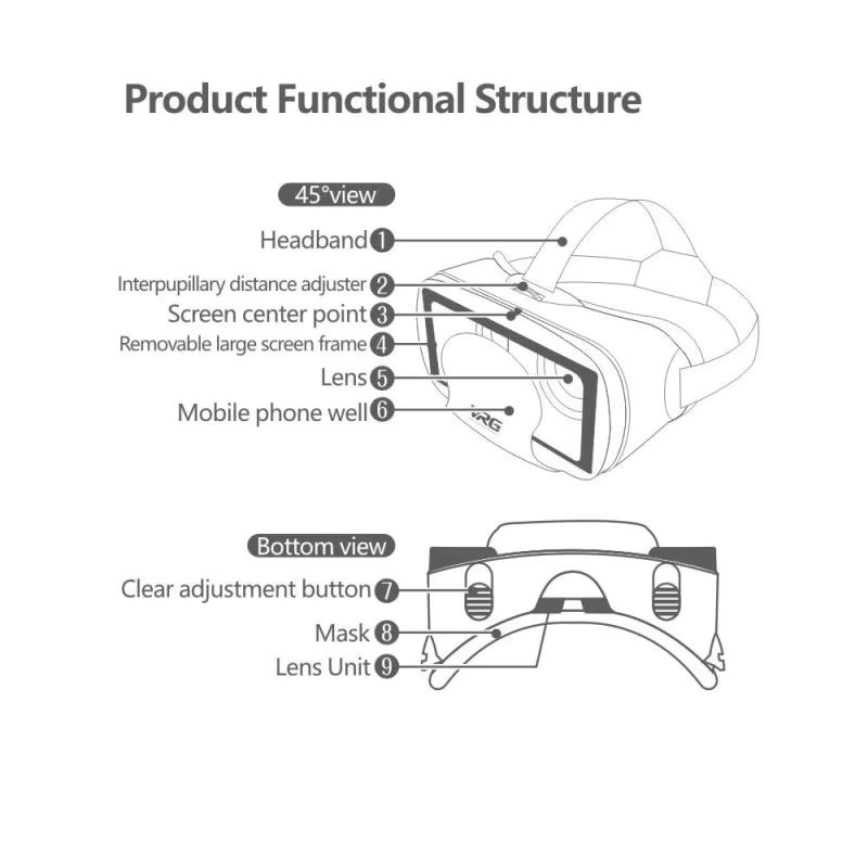 Viar VR Pro Virtual Reality Headset 3D-Brille für Smartphones in Schwarz - Bild 4