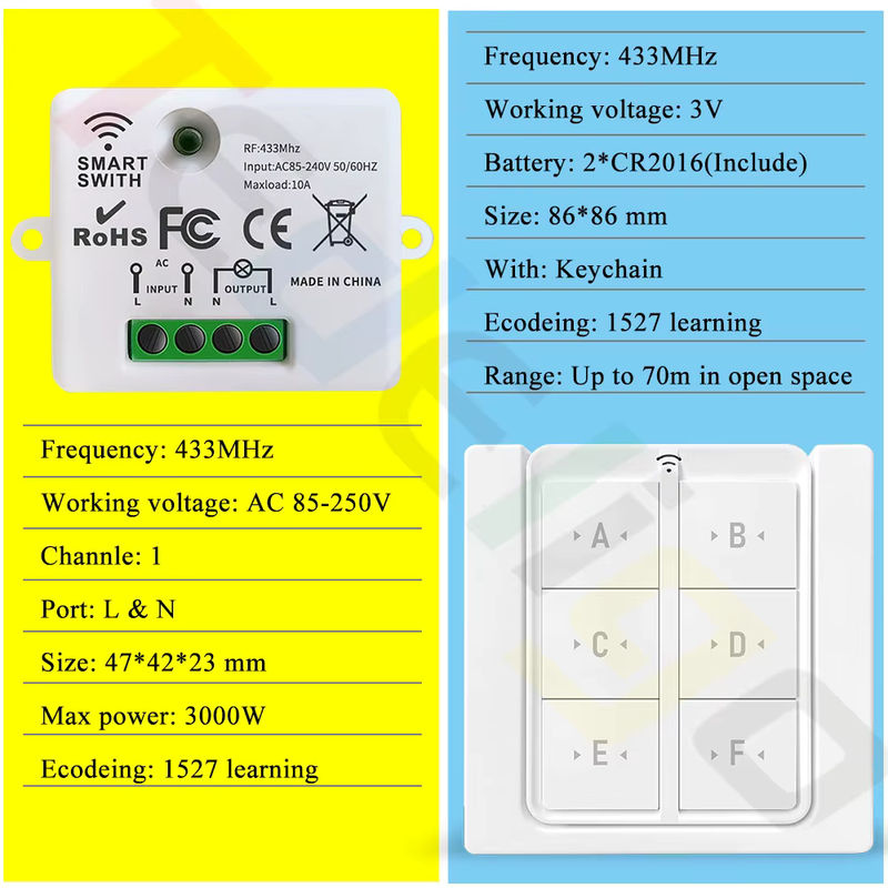 Tedeligo Kabelloser Magnetischer Wandschalter und 433MHz Fernbedienung für Lampe und Ventilator, Weiß, 230V - Bild 5