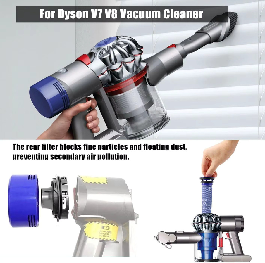 Dyson V7 V8 Staubsauger Ersatzzubehör Set mit Motorhinterabdeckung und Vorfilter in Blau - Bild 6