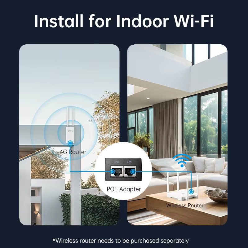 PLERY 4G Outdoor Router WiFi6 CAT4 AX300 mit 3x5dBi Antennen in Weiß - Bild 4