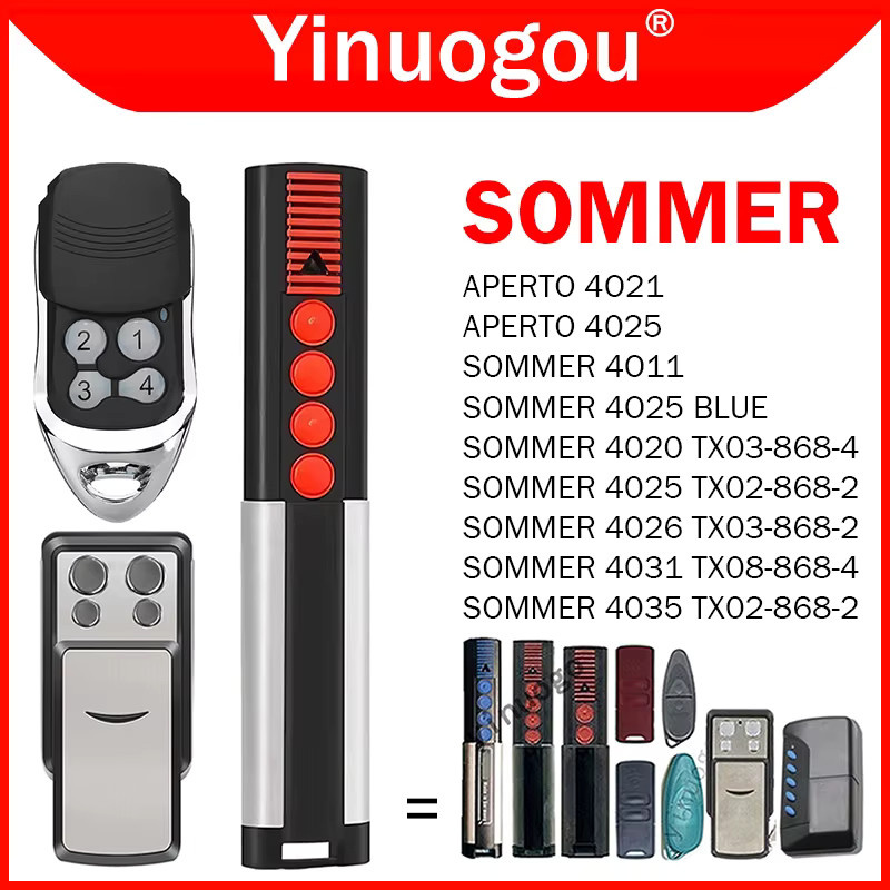 SOMMER Garagentor-Fernbedienung 868 MHz in Schwarz für Modelle TX03-868-4, TX03-868-2, TX08-868-4, TX02-868-2, TX02-868-4, TX02-868-2, TX02-868-4, TX02-868-2, TX02-868-4, TX02-868-2, TX02-868-4, TX02-868-2, TX02-868-4, TX02-868-2, TX02-868-4, TX02-868-2, - Bild 2