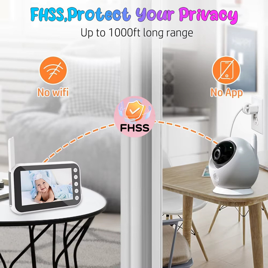 Zysecurity Drahtloses Video-Babyphone mit 4,3 Zoll HD-Display, 2-fach Zoom, 2-Wege-Audio und IR-Nachtsicht in Weiß - Bild 2