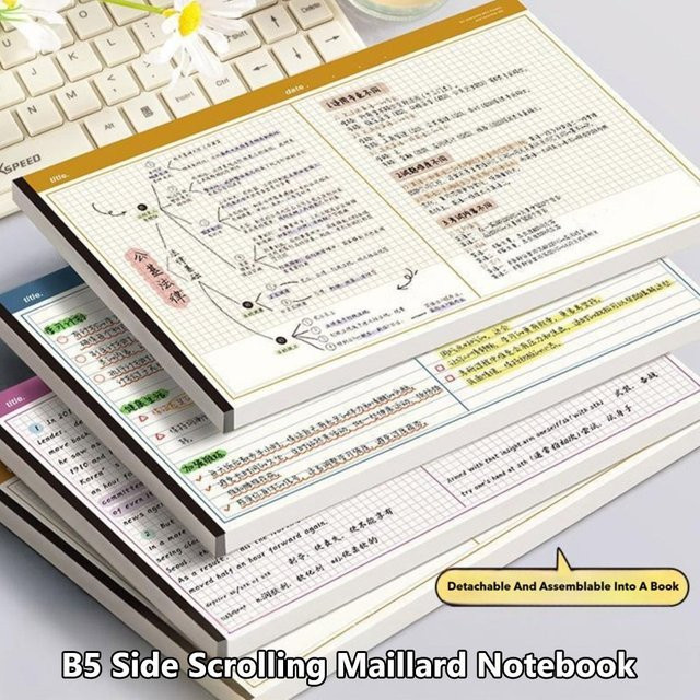 Multifunktionaler Notizblock B5, liniertes Notizbuch mit 20 Blatt pro Buch, abreißbar, ideal für Studenten - Bild 1