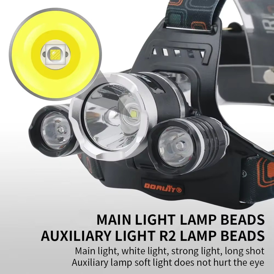 BORUiT RJ-3000 LED-Stirnlampe in Schwarz mit 3000 lm, wiederaufladbarer Typ-C-Scheinwerfer, wasserdicht - Bild 2