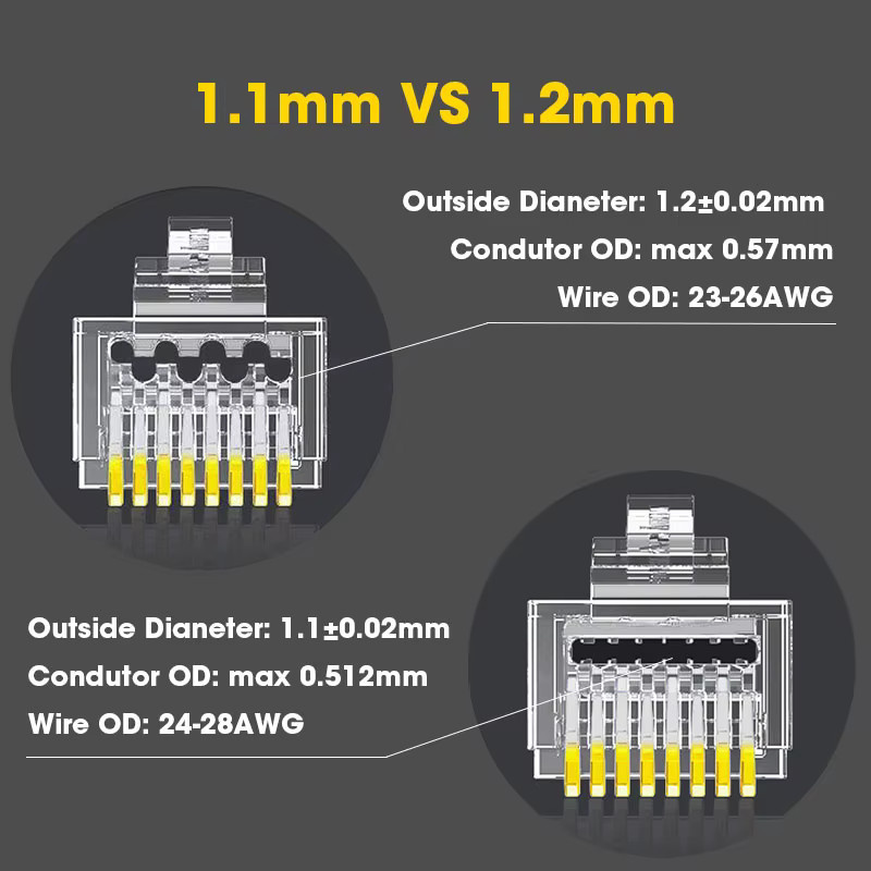 ZoeRax RJ45 Pass-Through-Stecker vergoldet für Cat6A Cat6 Cat5e Ethernet LAN Kabel UTP/STP - Bild 5