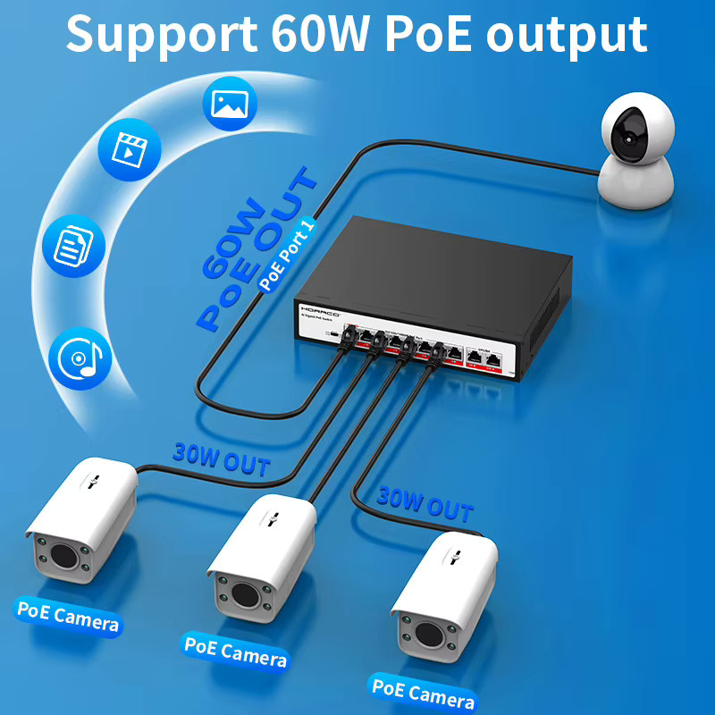 HORACO 10-Port Gigabit PoE-Switch mit 120 W Leistung für IP-Kameras und NVR, Schwarz - Bild 5