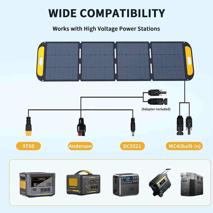 VTOMAN VS200 PRO Tragbares Solarpanel-Set 48V 200W in Schwarz für Outdoor und Zuhause - Bild 4