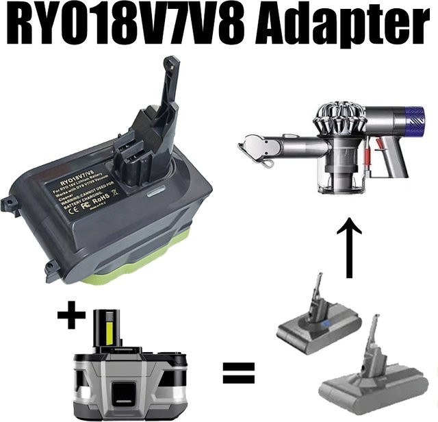 Ryobi 2-in-1 Akku-Adapter-Konverter RYO18V7V8 für Dyson V7 und V8 Staubsauger Serie kompatibel mit Ryobi 18 V Lithium-Akkus - Bild 1