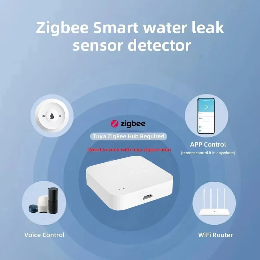 Tuya Zigbee Smart Leckdetektor Z2QM in Weiß mit App-Benachrichtigung zur Überlauferkennung - Bild 2