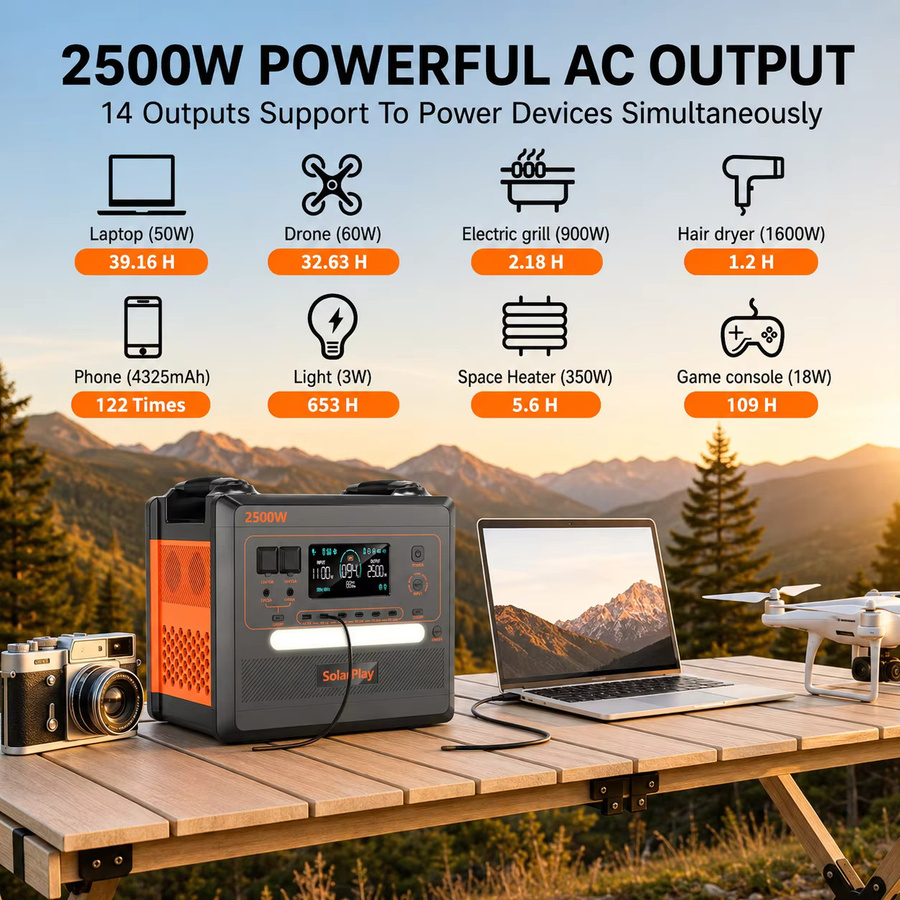 Tragbare Powerstation SolarPlay Q2402M in Schwarz mit 2500W, 2304Wh und LiFePO4 Akku für Camping, Wohnmobil und Notstromversorgung - Bild 2