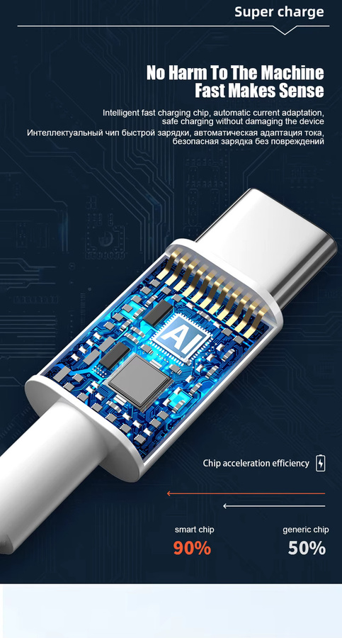 Xiaomi 67W USB-C Superschnellladegerät Netzteil mit Typ-C-Kabel in Weiß - Bild 3
