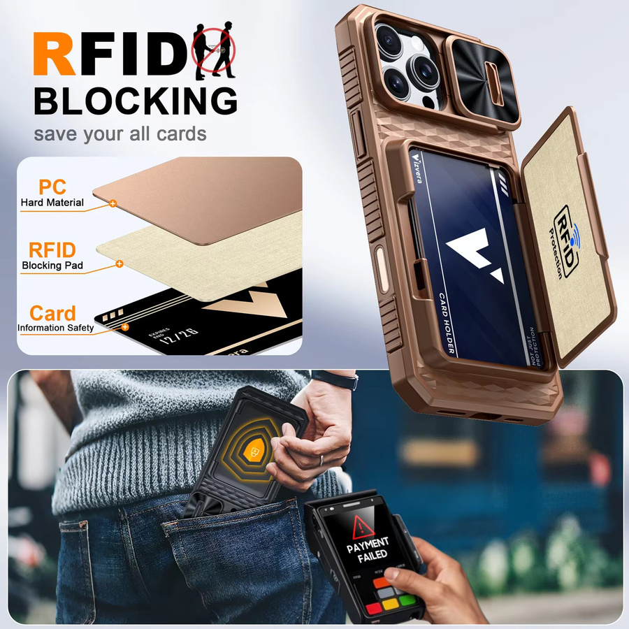 BANGZAO Schutzhülle für iPhone 16 Pro Max mit RFID-Brieftaschen-Kartenhalter und Kamera-Abdeckung in Gold - Bild 2