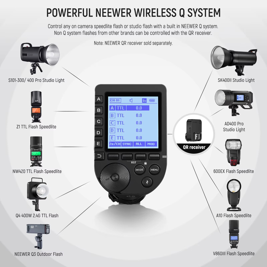 NEEWER QPRO-C TTL kabelloser Blitzauslöser für Canon in Schwarz mit anpassbaren Funktionen und Wi-Fi-Unterstützung - Bild 2