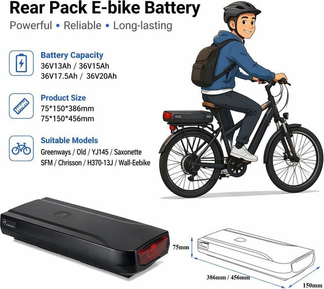 Greenways Old YJ145 Saxonette SFM Chrisson H370-13J Wall-E 36V Heckpack E-Bike-Akku in Schwarz für Elektrofahrräder - Bild 1