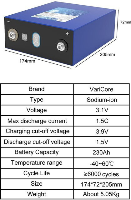 VariCore Natrium-Ionen-Batterie Klasse A 3,1V 230Ah für DIY 12V 24V Solarenergiespeicher in Wohnmobilen mit 6000+ Zyklen und hoher Tieftemperaturleistung bis -40 ℃ - Bild 1