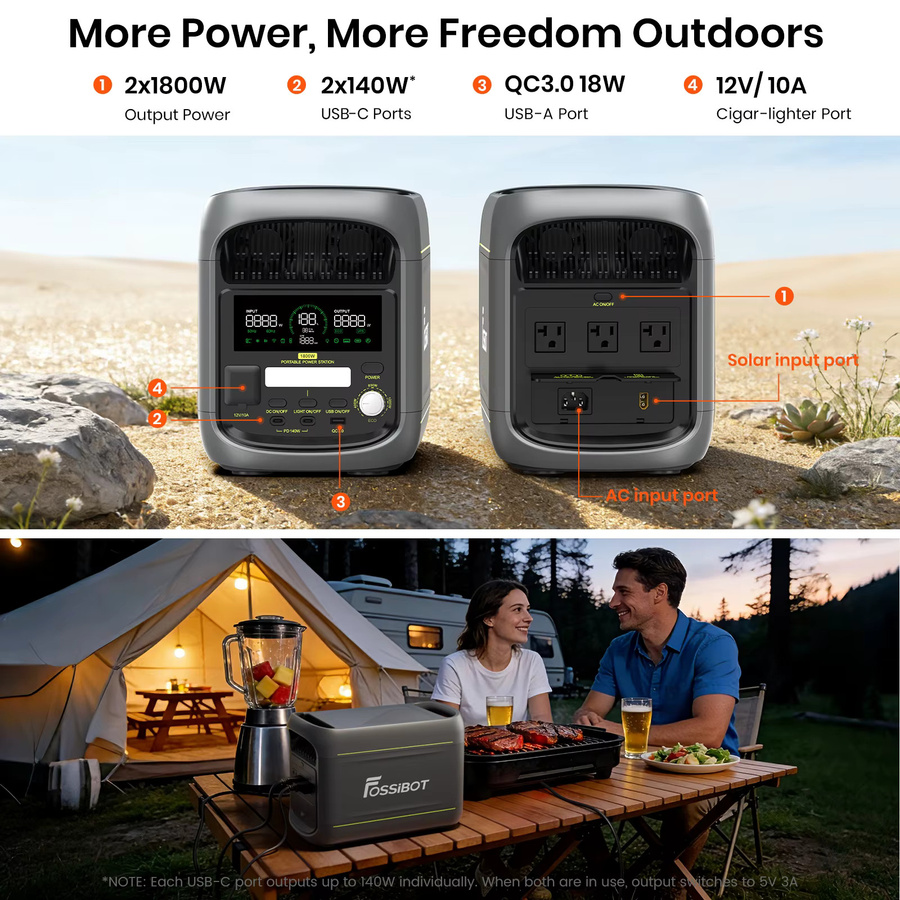 FOSSiBOT F1800 Tragbare Powerstation in Grau mit 1024Wh LiFePO4, 1800W AC-Ausgang, App-Steuerung und Multi-Port USB/Type-C/Auto-Ausgang - Bild 5