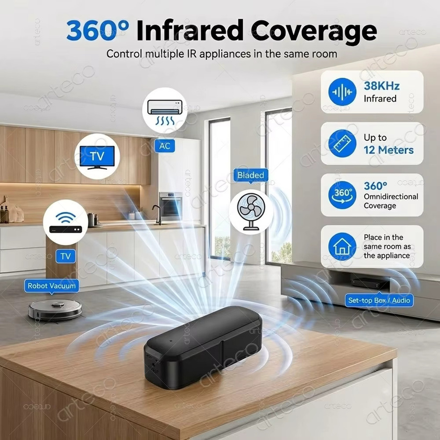 Tuya Zigbee Smart IR-Fernbedienung mit Temperatur- und Feuchtigkeitssensor in Schwarz, kompatibel mit Zigbee2MQTT und Tuya - Bild 2
