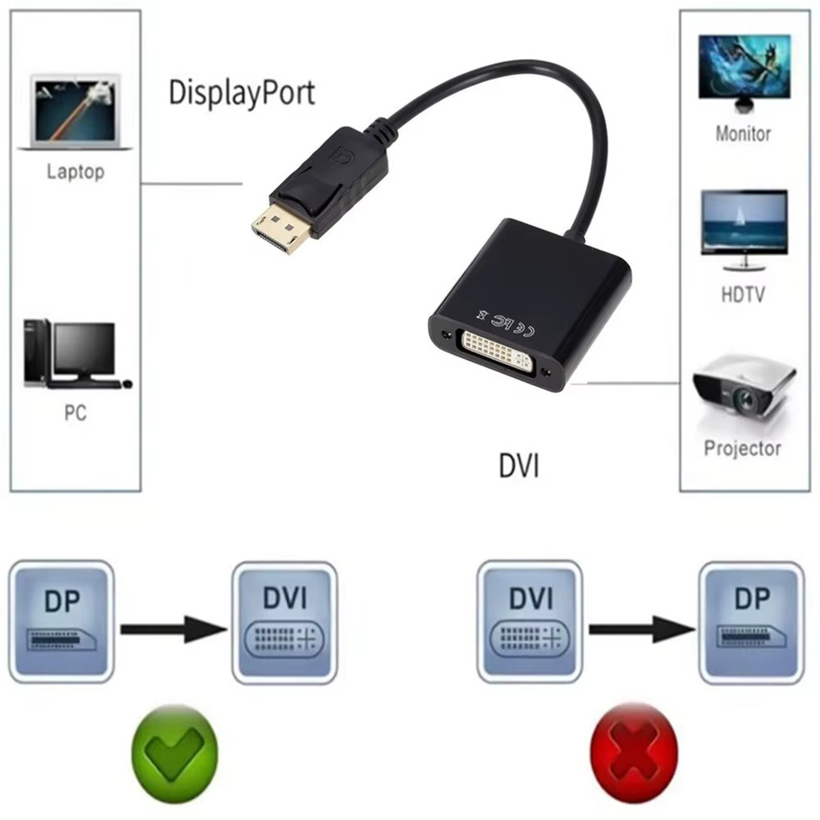 PzzPss DisplayPort zu DVI Adapter in Schwarz für PC, Laptop und Monitor, HD 1080p Konverter Stecker auf Buchse - Bild 2
