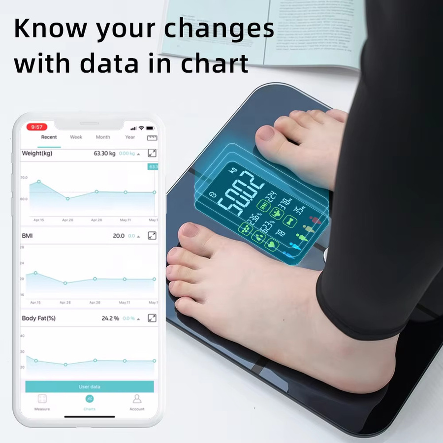 Icomon Intelligente Körperfettwaage in Schwarz mit Körperzusammensetzungsanalyse und BMI-Messung aus Glas - Bild 4