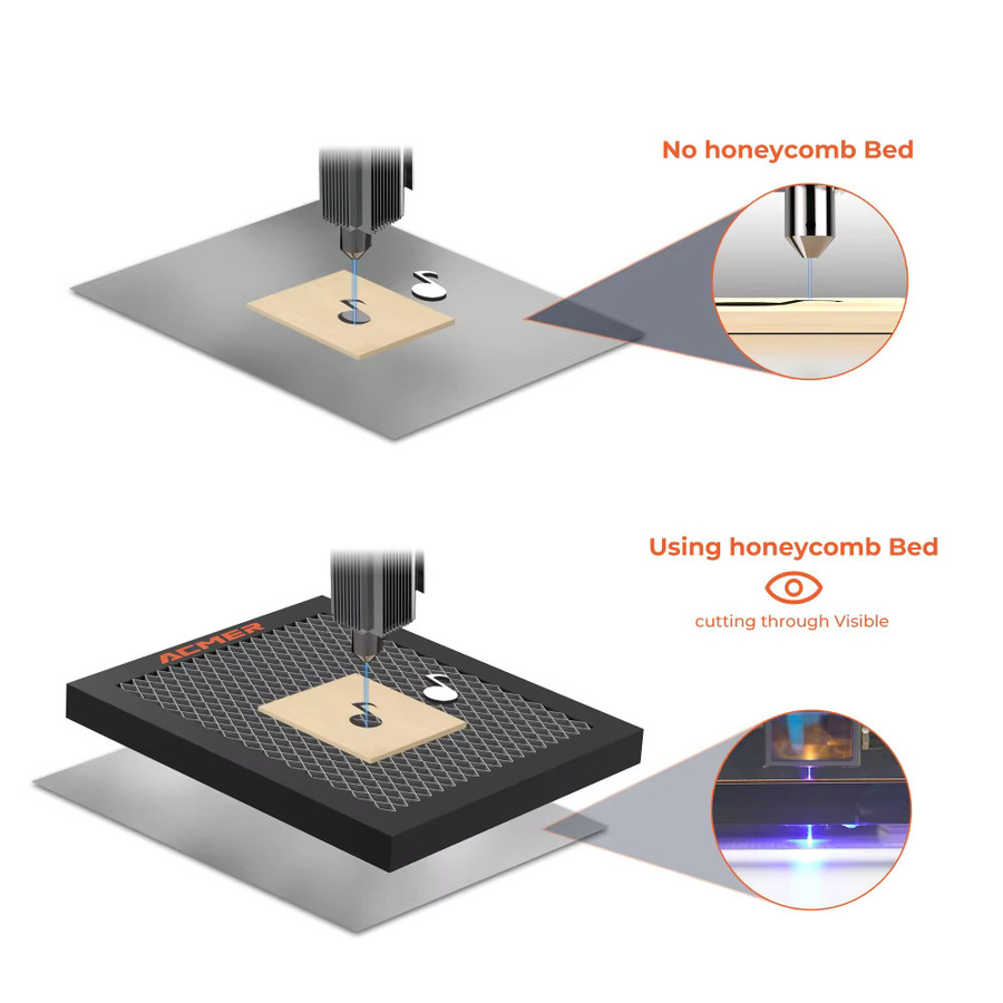 ACMER S1 Laser Waben Arbeitsplatte Universal Board für S1 Mini Laser Gravur Maschinen B/T/H: 260 x 215 x 22 mm - Bild 3