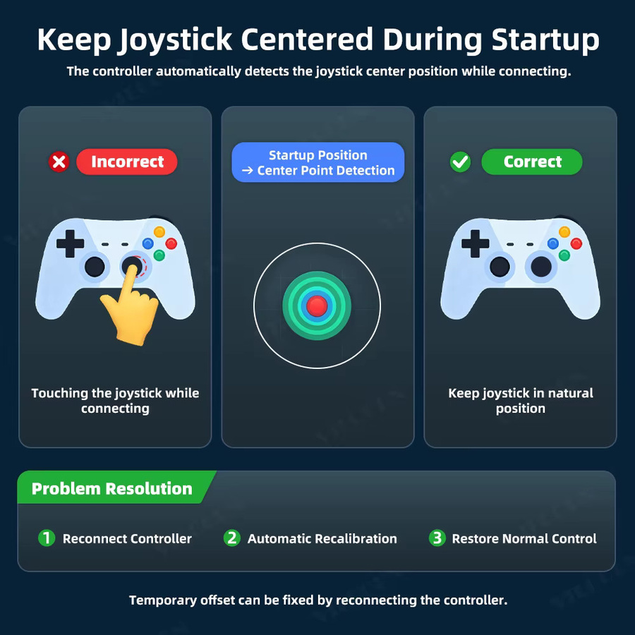 VILCORN G6 Bluetooth kabelloser Game-Controller mit Hall Rocker Joystick für iOS, Android, PC und Nintendo Switch in Schwarz - Bild 2