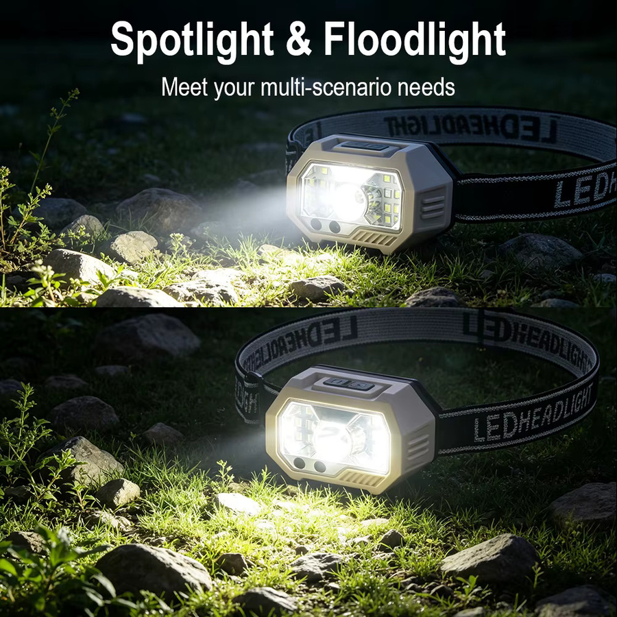 BORUiT S21 LED-Stirnlampe mit Bewegungssensor, Typ-C wiederaufladbare Kopflampe in Weiß für Camping und Angeln - Bild 4