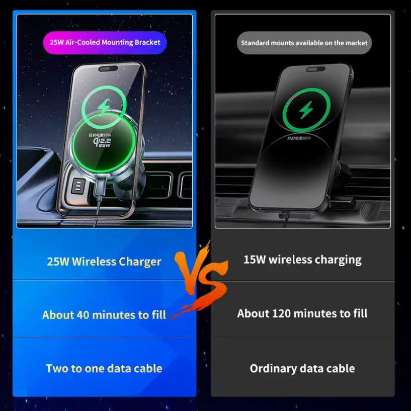 VIKEFON Magnetische Auto-Handyhalterung mit Qi2.2 25W Kabellosem Ladegerät, Luftkühlung und RGB-Licht, kompatibel mit MagSafe iPhone 17 16 15 14 13 12, Multicolour - Bild 3