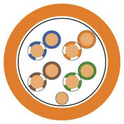 LAPP ETHERLINE LAN Cat5e Netzwerkkabel Orange 500m - Bild 1